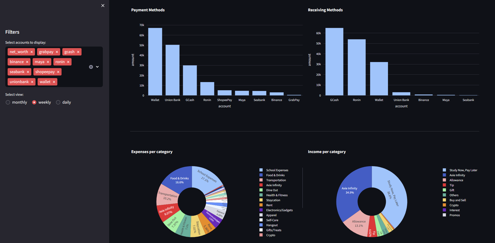 personal-finance-dashboard