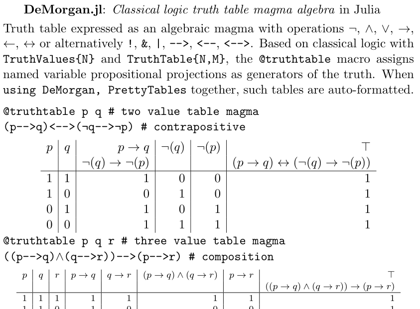 DeMorgan.jl