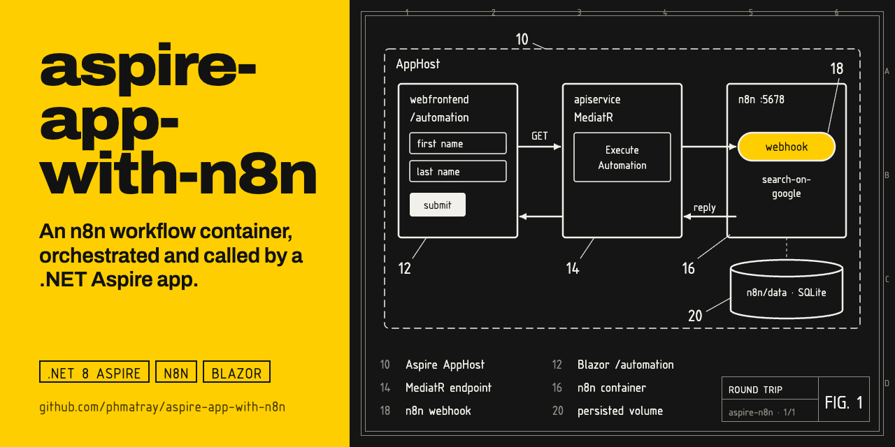 aspire-app-with-n8n