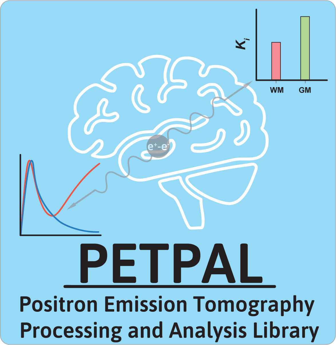 GitHub - PETPAL-WUSM/PETPAL: Comprehensive 4D PET Processing Platform ...