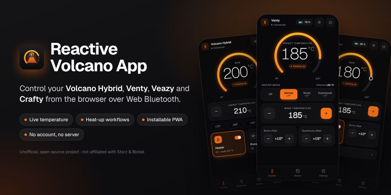 reactive-volcano-app