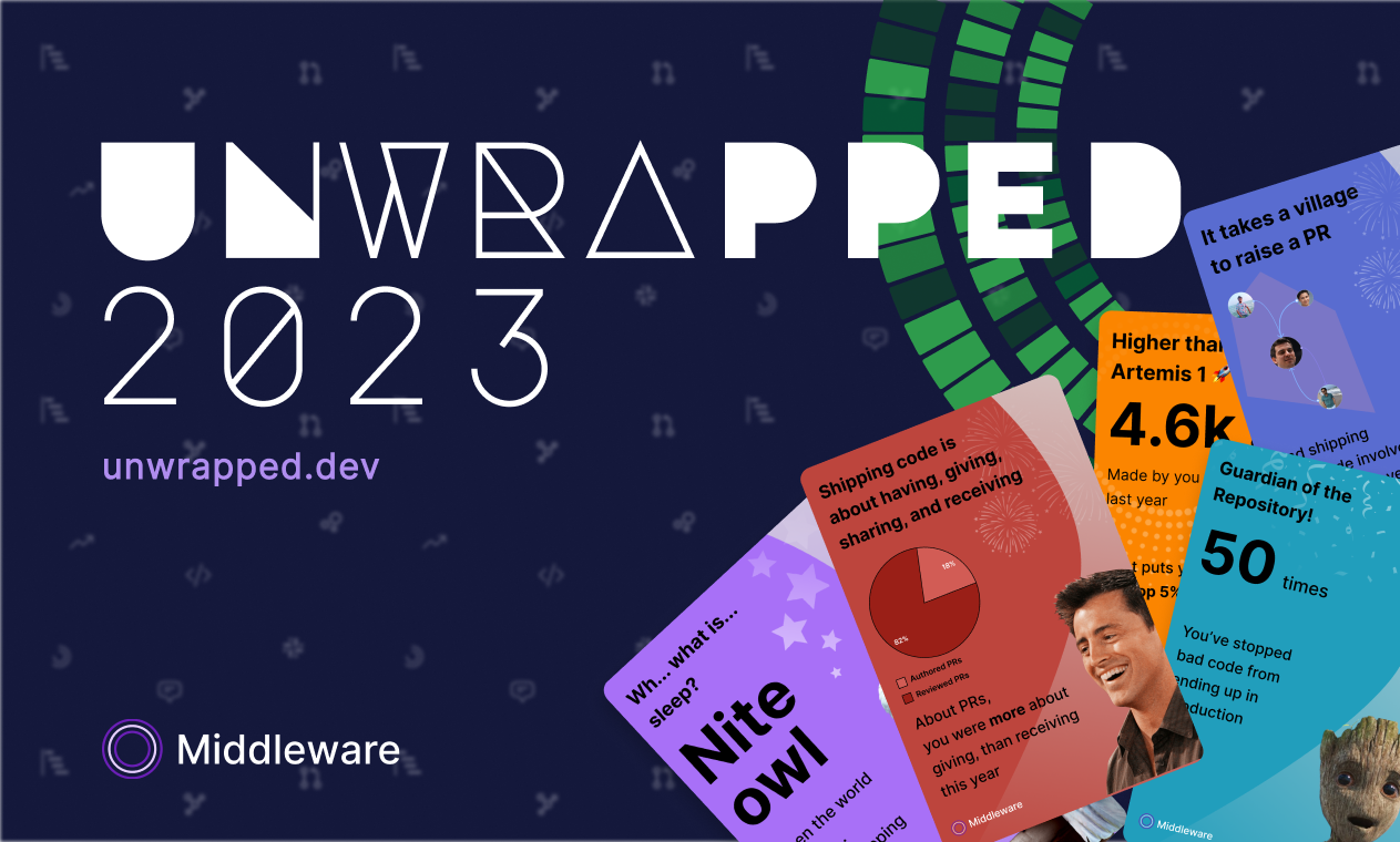 GitHub Middlewarehq unwrapped Spotify Wrapped For Developers 