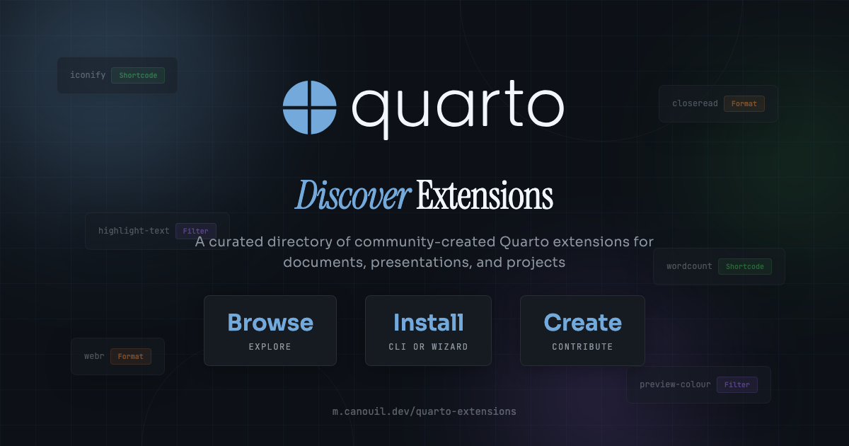quarto-extensions