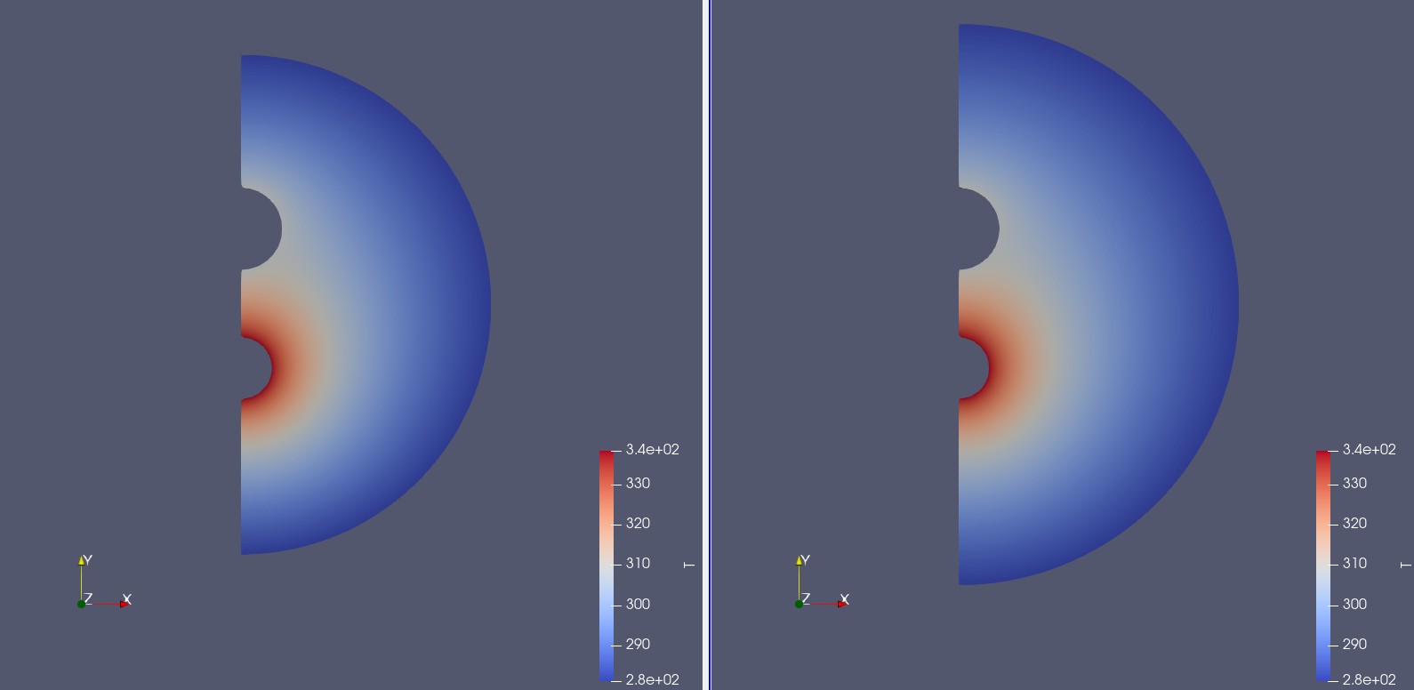 doublepipeheatloss
