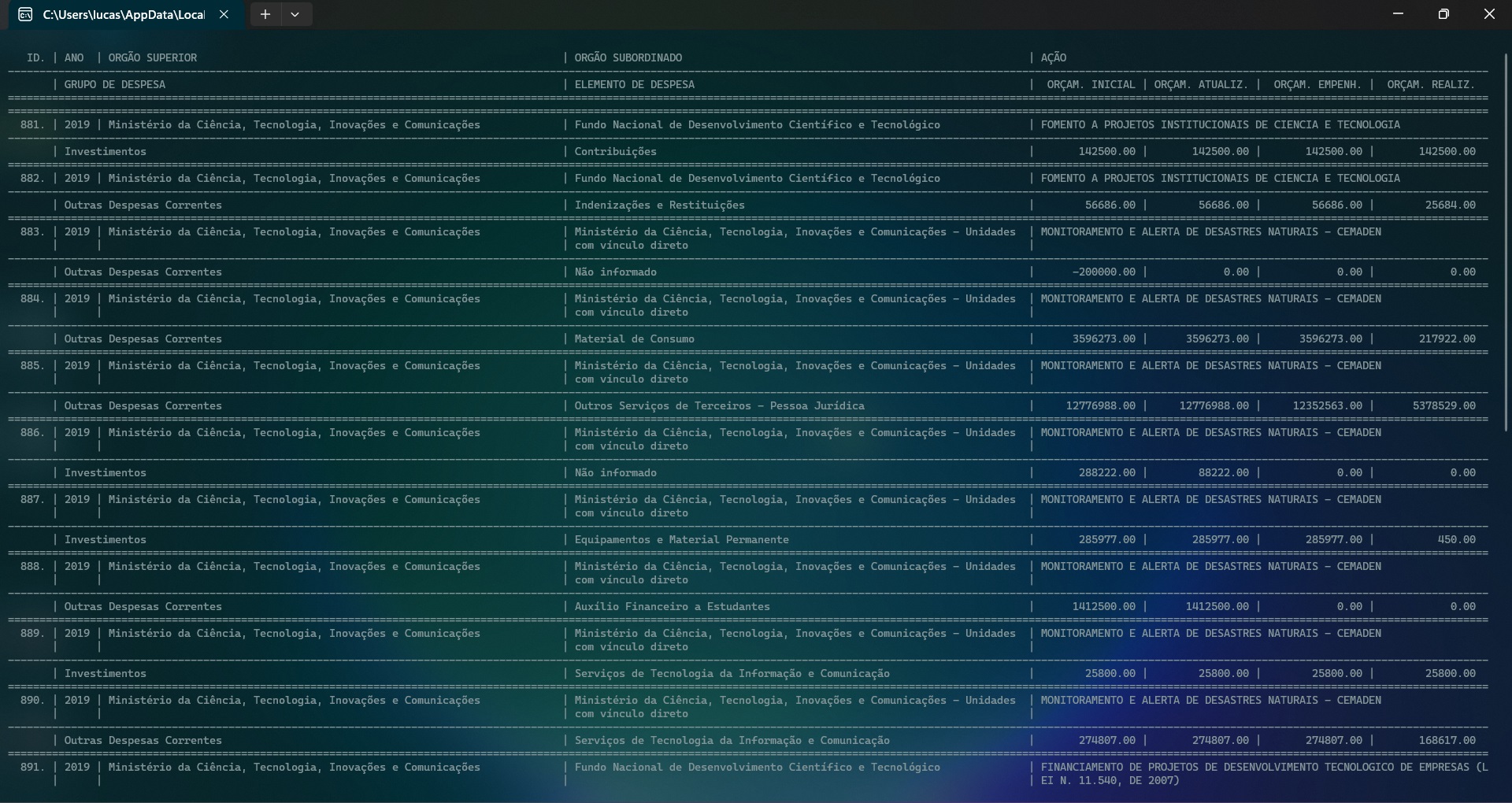 GitHub - Luca-Boni/IT-Brains: Trabalho desenvolvido em 2023 para a ...