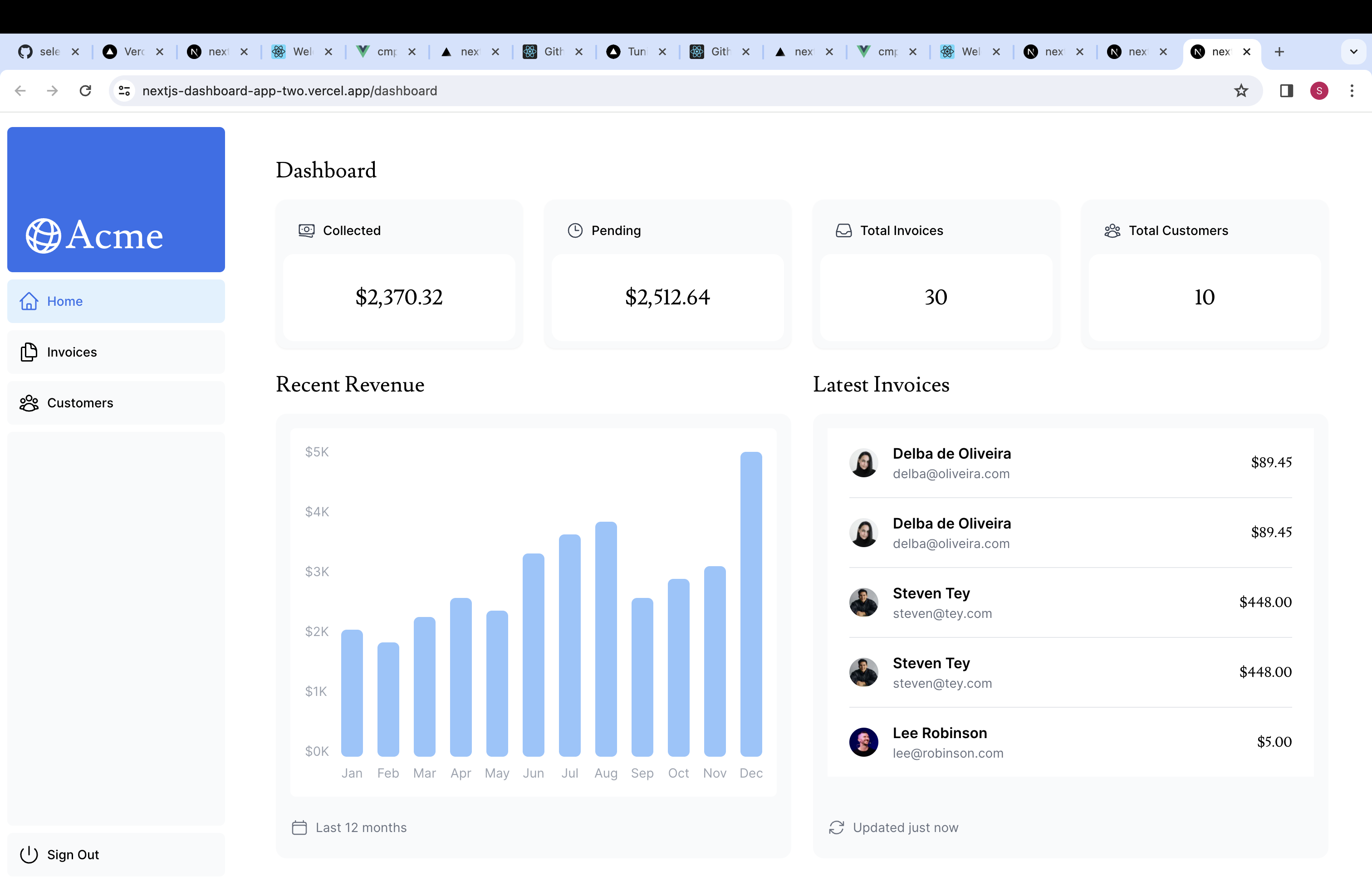GitHub - selenasiri53/next-s-dashboard: Financial dashboard with ...