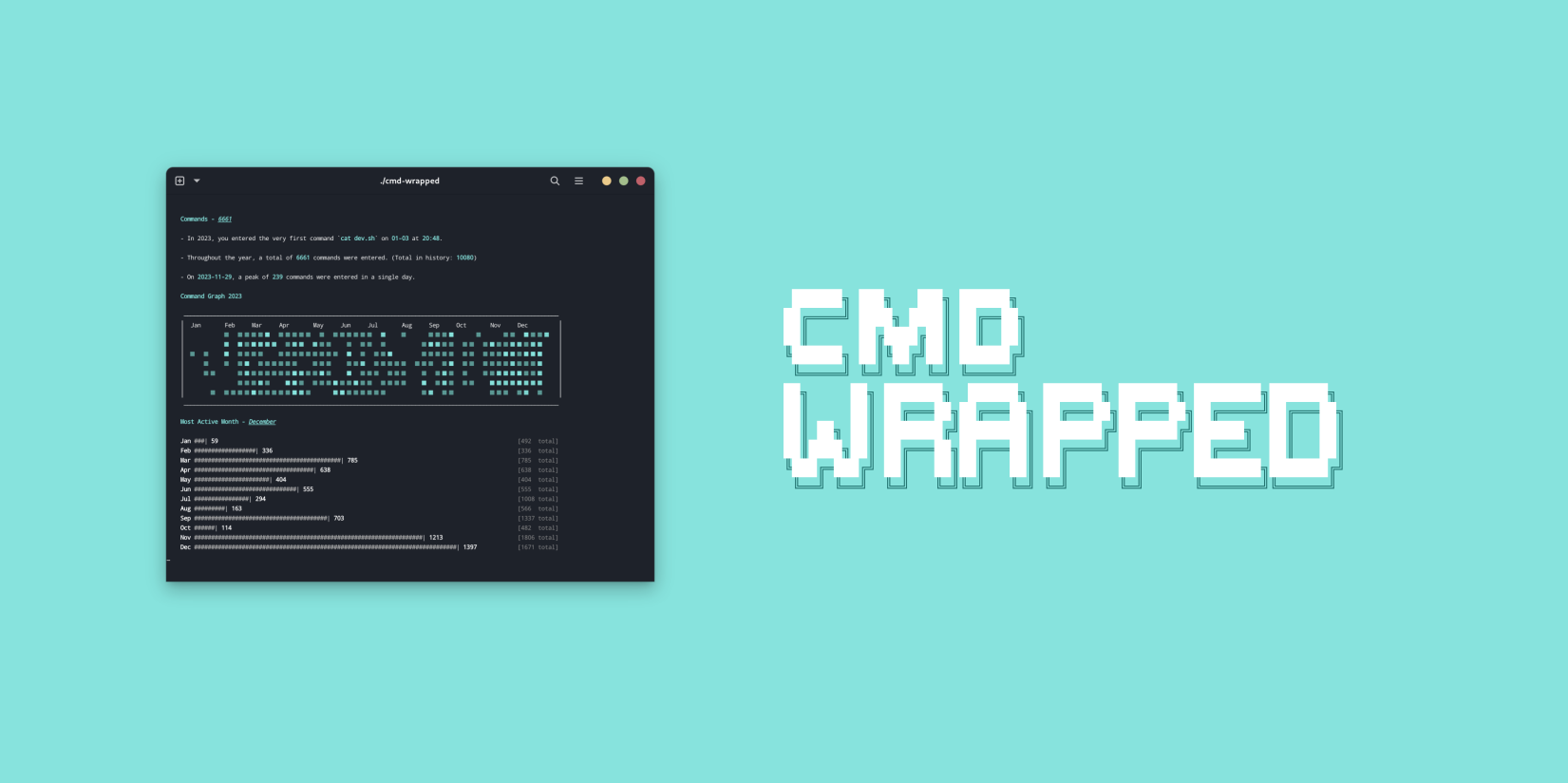 cmd-wrapped