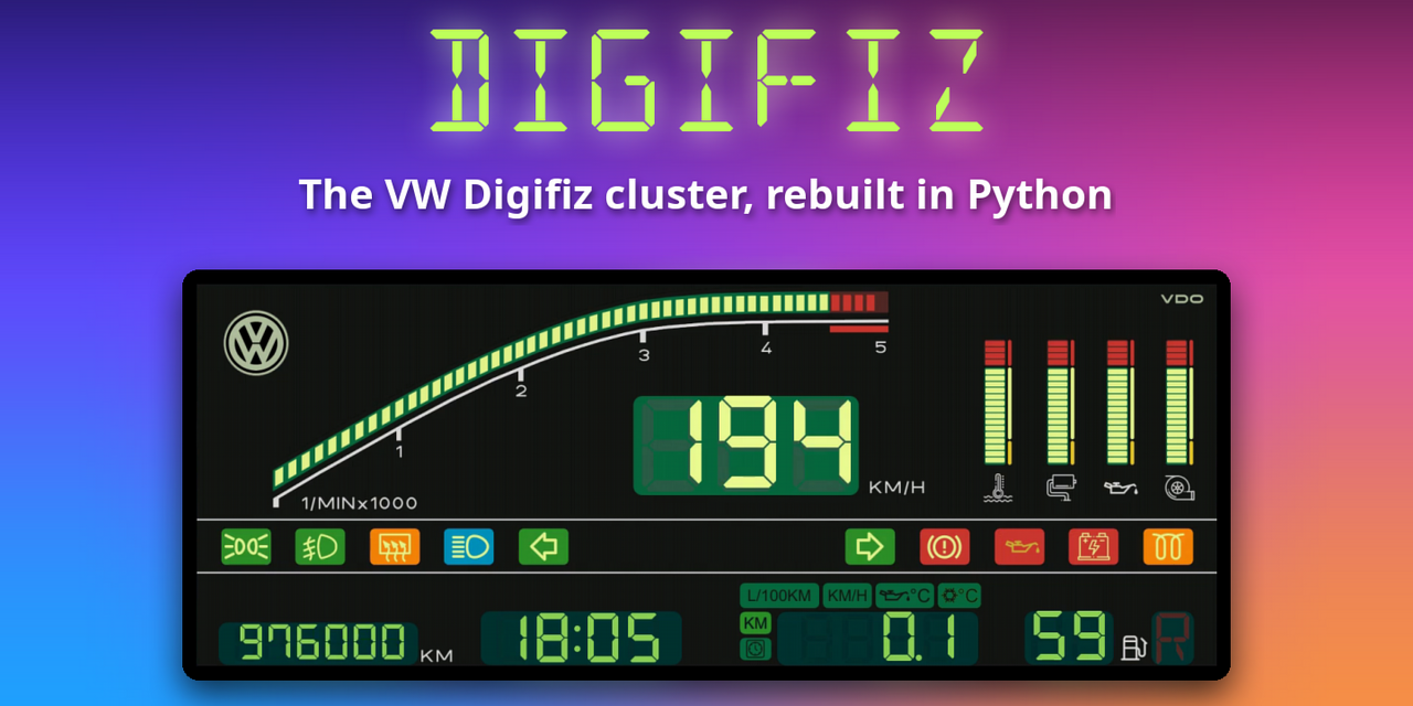 DIGIFIZ