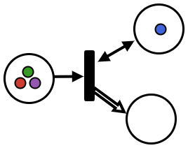 DistributedWorkflows.jl