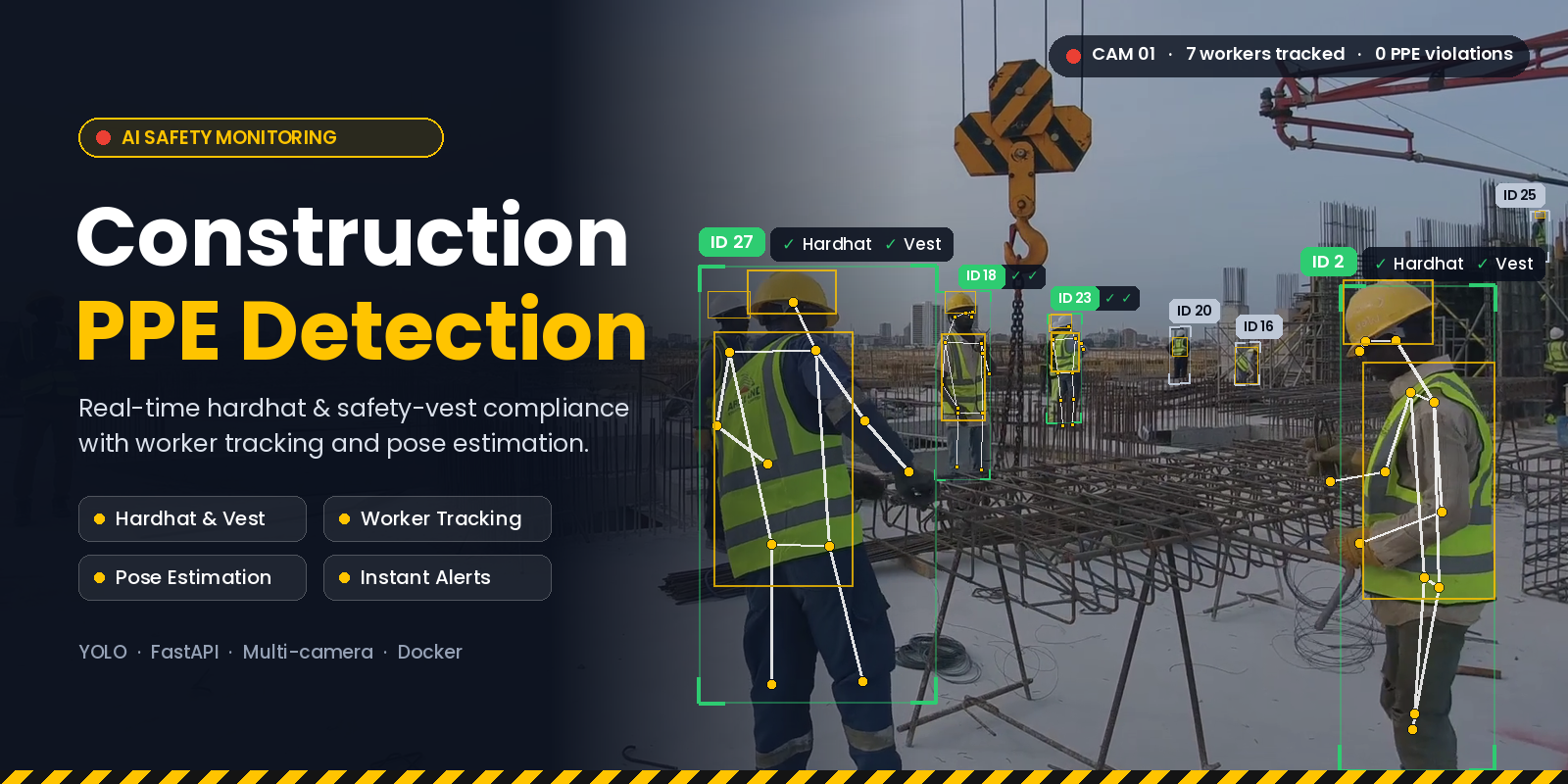 Construction-PPE-Detection
