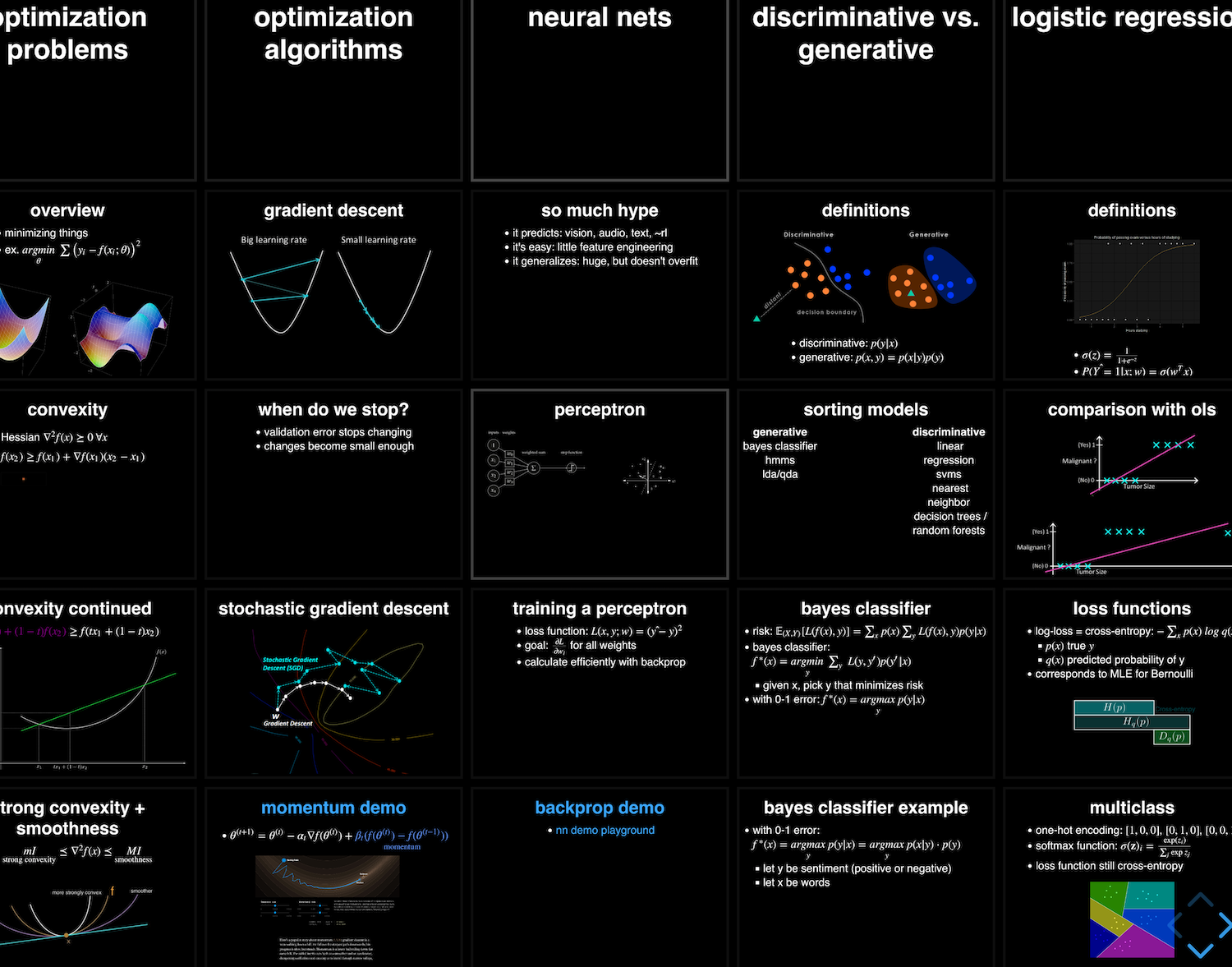 Deep learning course store github