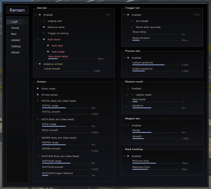 Cheat github topics github