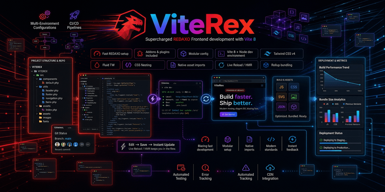 create-viterex