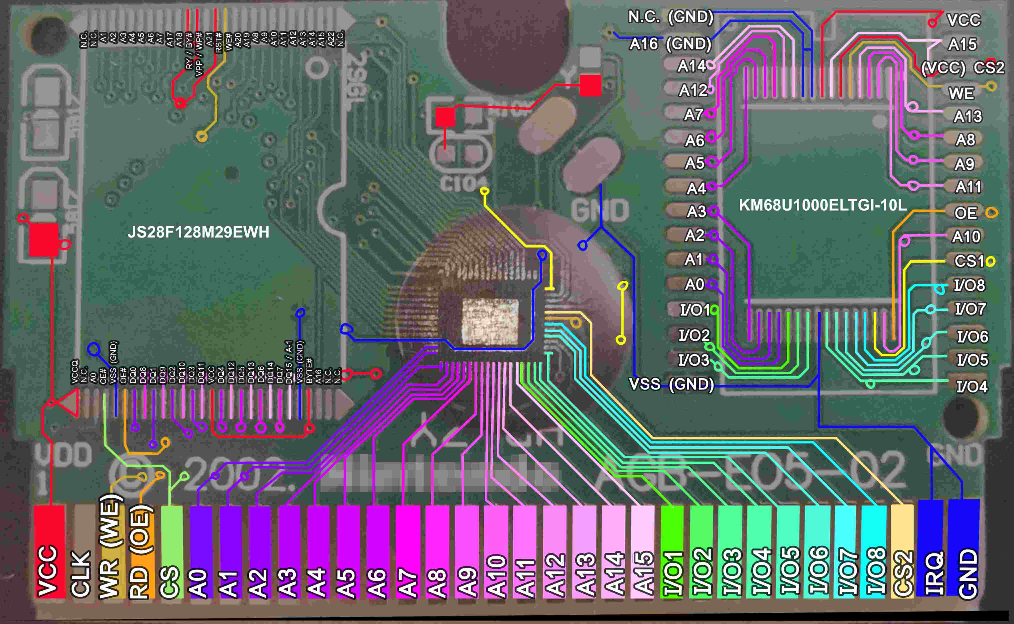 GitHub tolik518/gbacartridge A reverse engineering attempt of a
