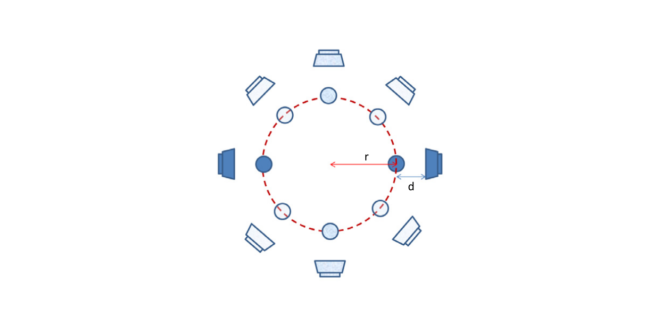 toeplitz_inertia