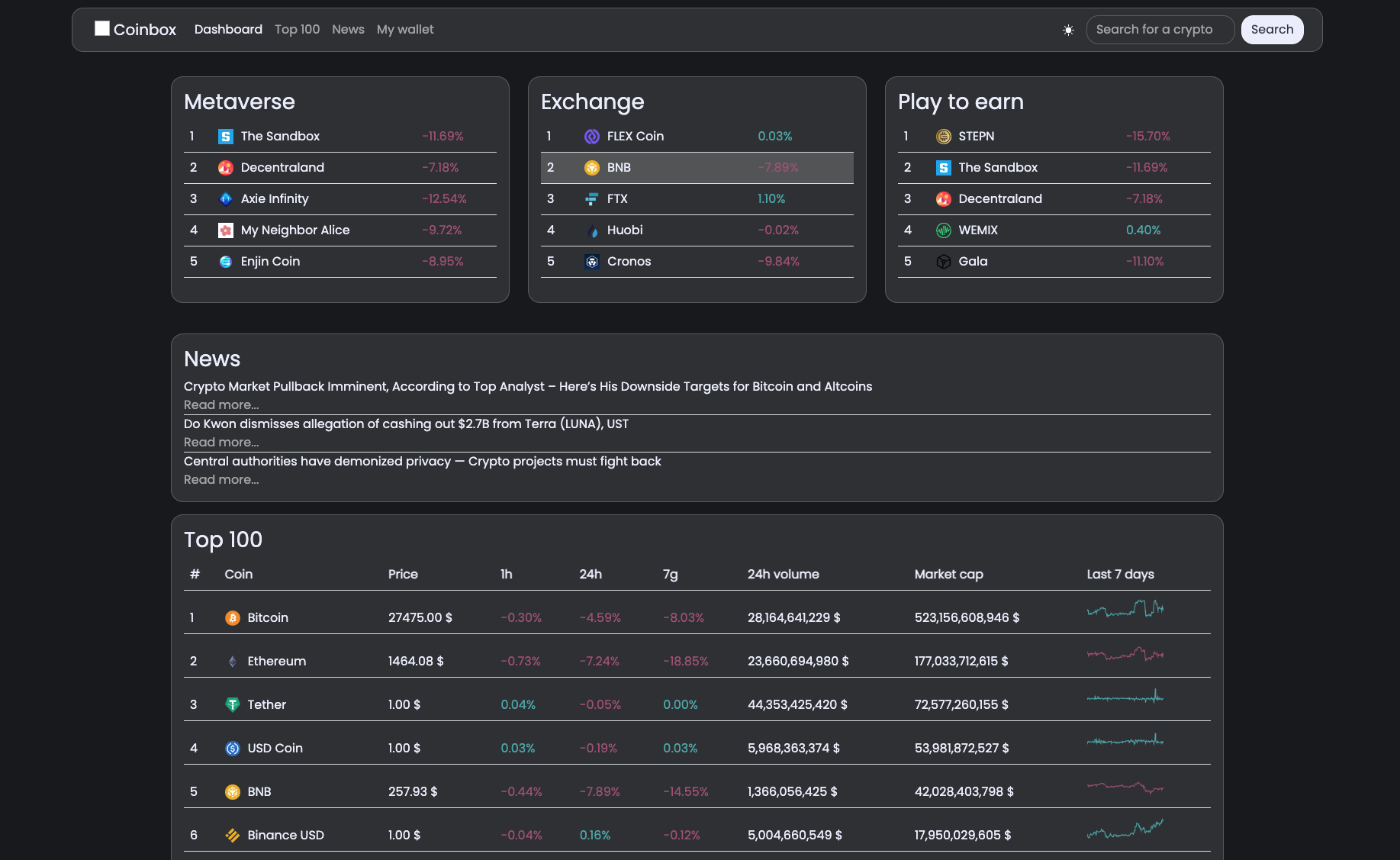 GitHub - raulsorrentino/coinbox: Coinbox è progettato per fornire agli ...