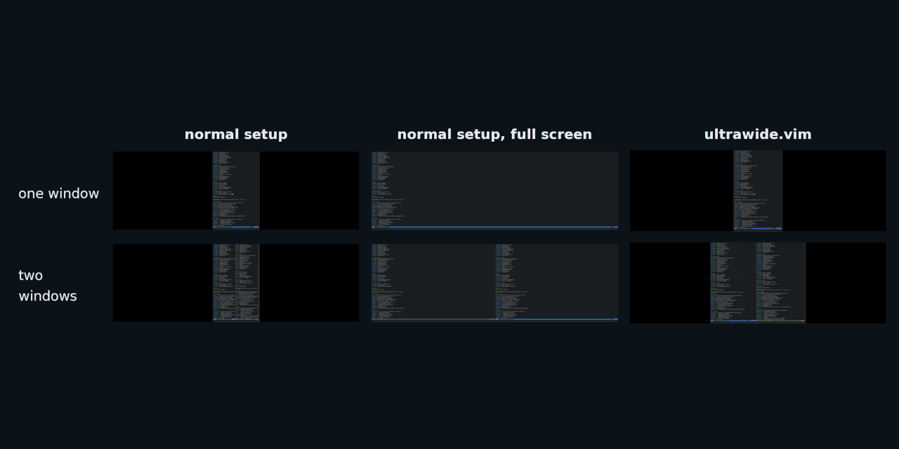 ultrawide.vim