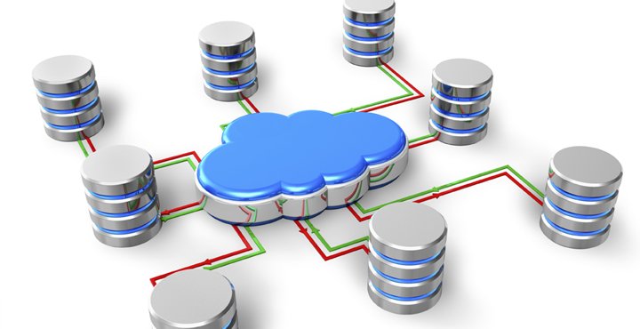 SharedDriveConnection