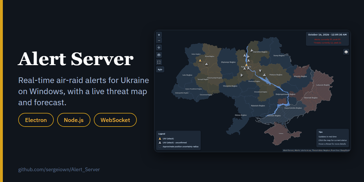 Alert_Server