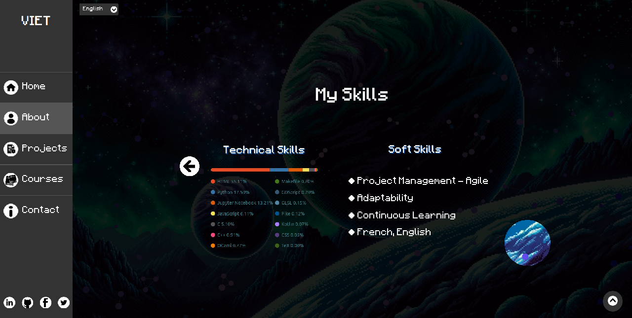 test_portfolio_nva