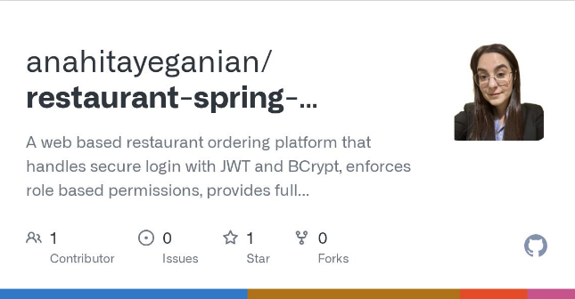GitHub - anahitayeganian/restaurant-spring-angular-project: A web based ...