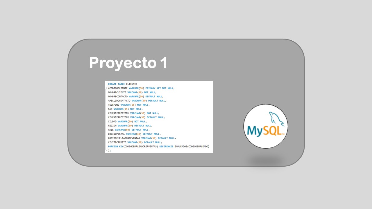 GitHub - GriselBBarreto/My-project-SQL-Practice: Proyecto práctica de SQL