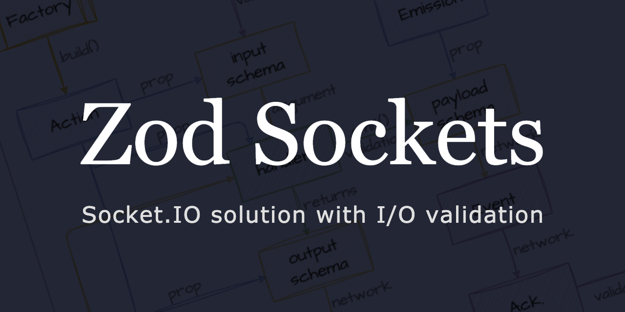 RobinTail/zod-sockets