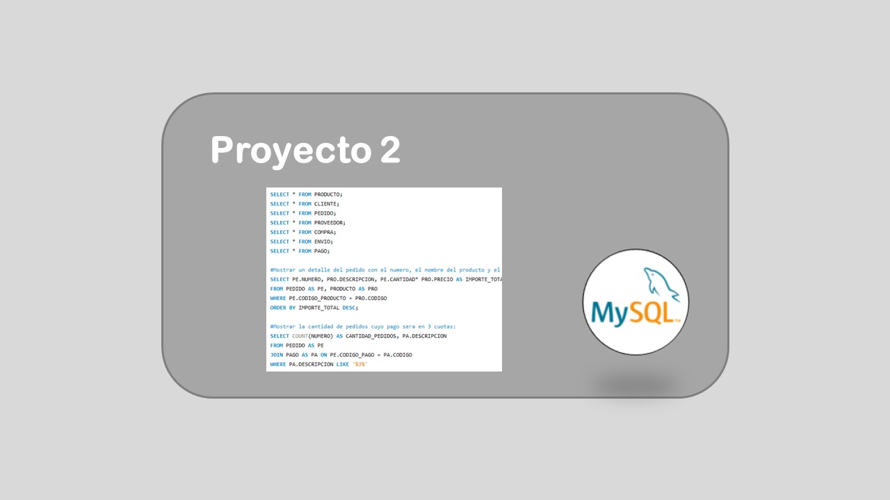 GitHub - GriselBBarreto/My-Project-SQL-FitWomen: Proyecto práctica de SQL image.