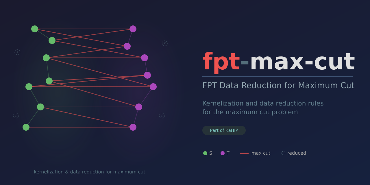 fpt-max-cut