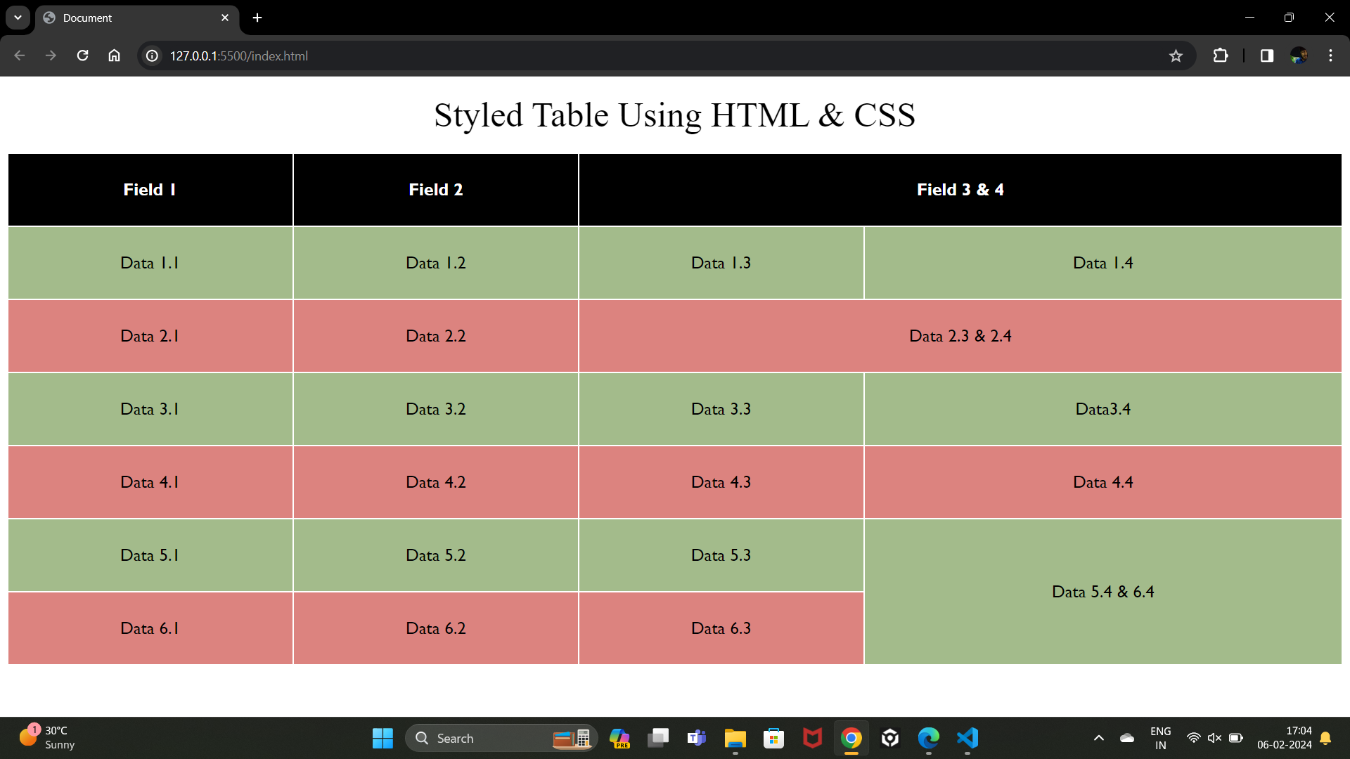 GitHub - Kingsman119/Table-2.0: Data Table Design