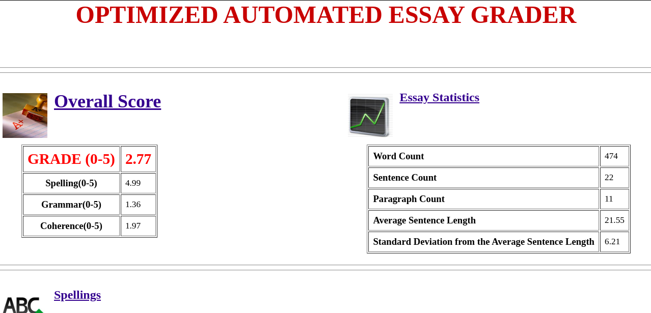 Optimized-Automatic-Essay-Grading-system-using-NLP-