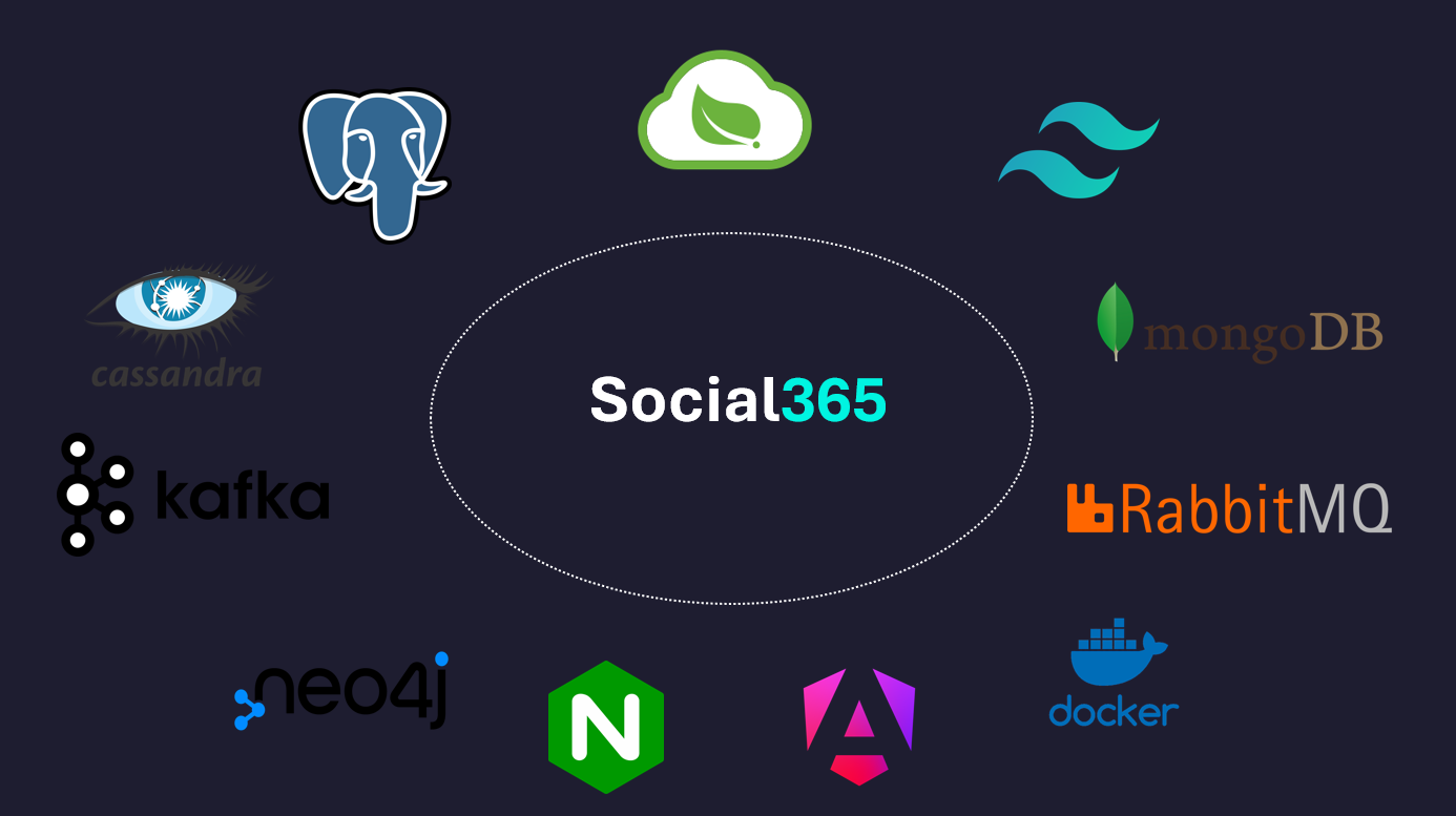 Social365