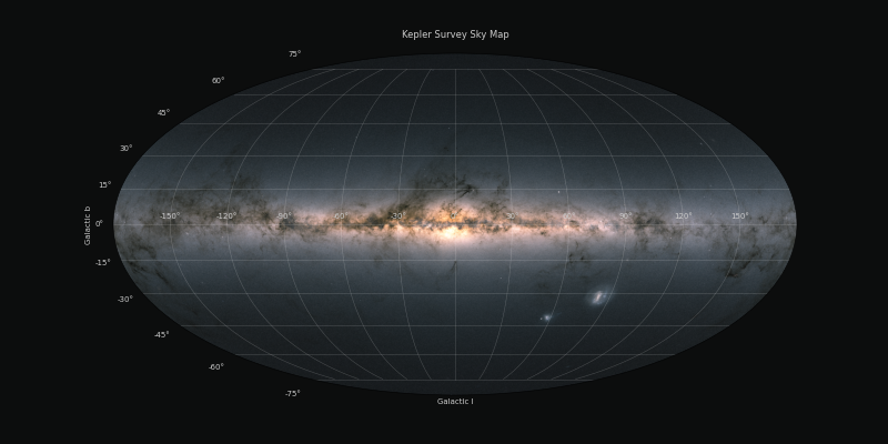 galactic_star_map_of_the_kepler_systems