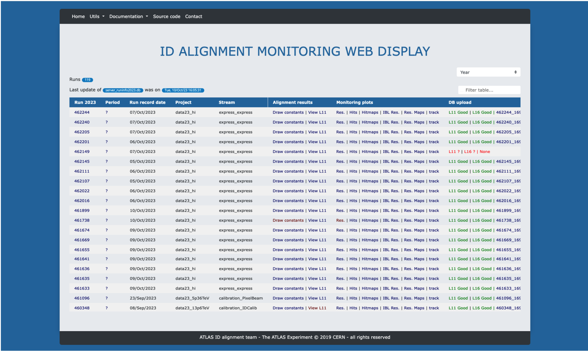 GitHub - MartinezAgullo/InDetAlignmentWebMonitor: Web page for the ...