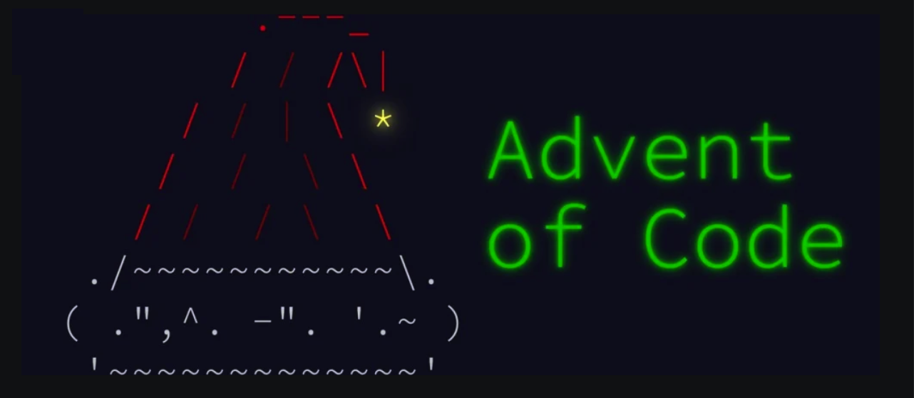 GitHub transducer/adventofcode Clojure solutions for Advent of Code