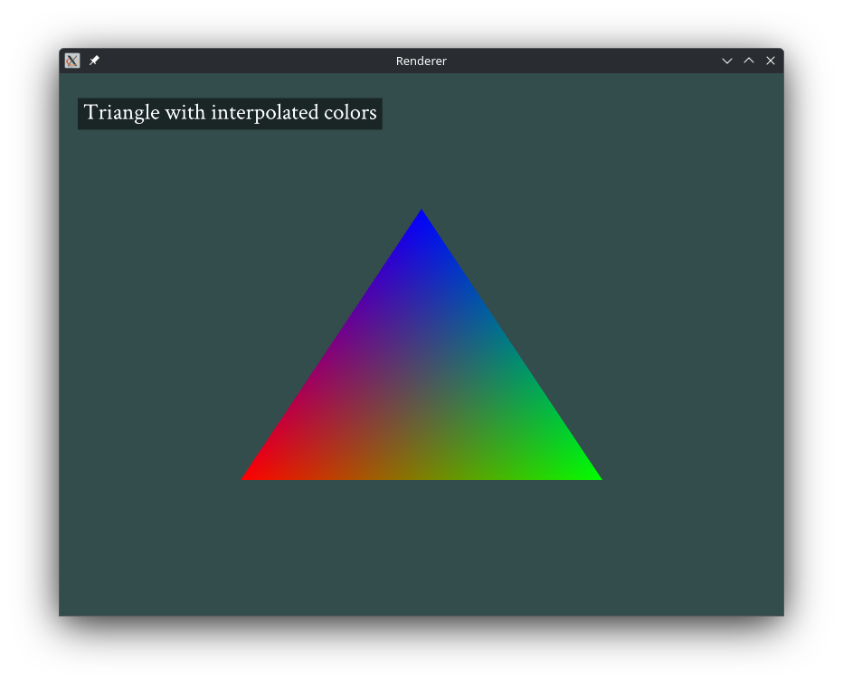 opengl-tutorial · GitHub Topics · GitHub