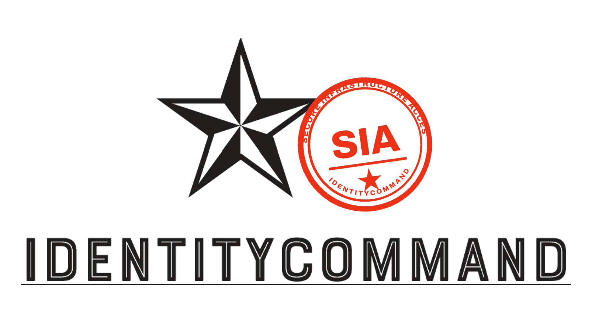 IdentityCommand.SIA