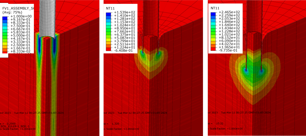 abaqus-explicit
