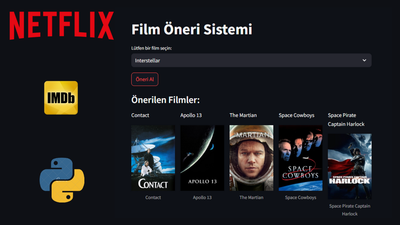 GitHub - fatihilhan42/Movie_Recommendation_System: This project ...