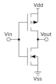 GitHub - suryakiran69/CMOS-Inverter: Cmos inverter schematic and layout ...