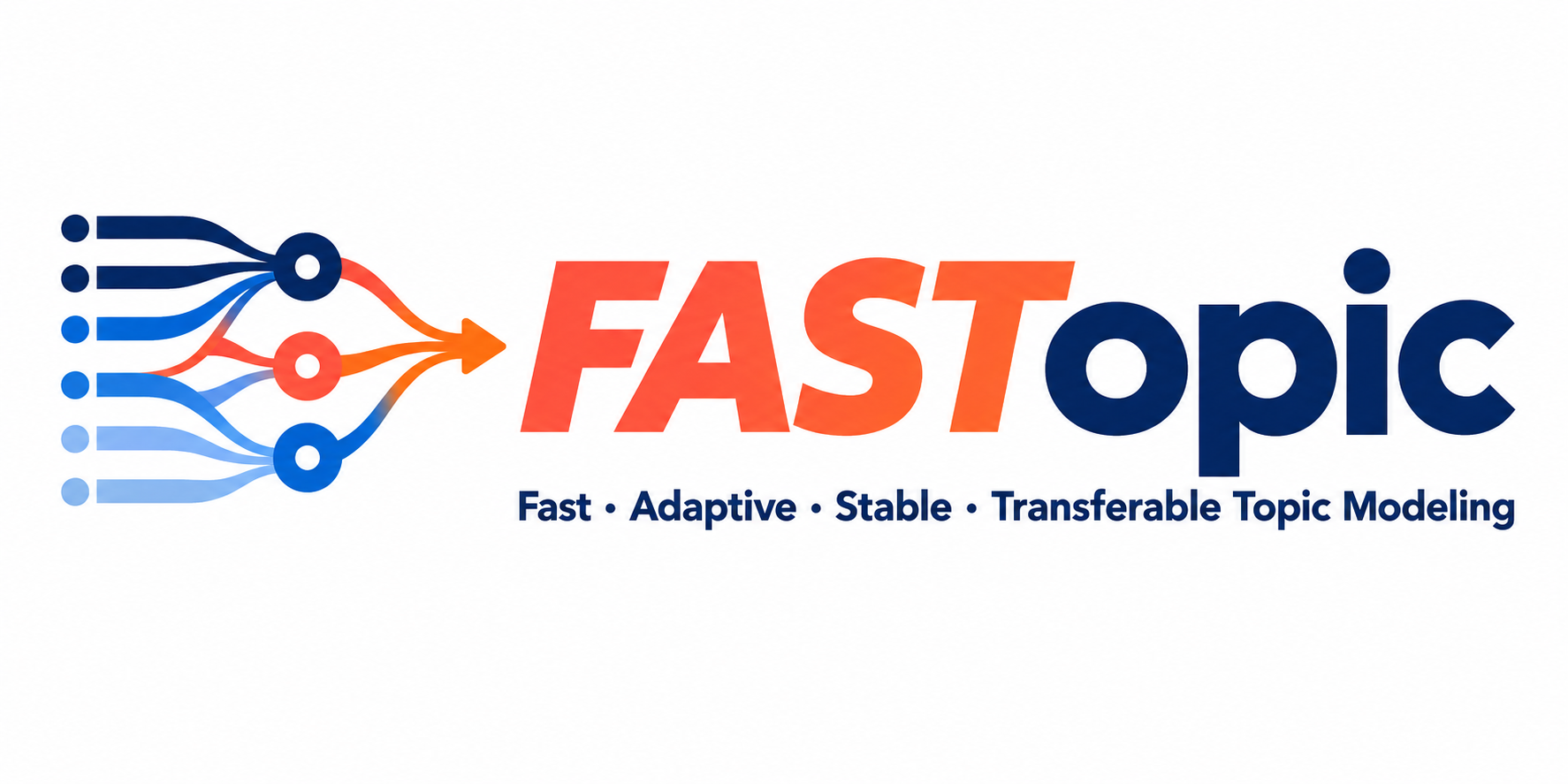 FASTopic