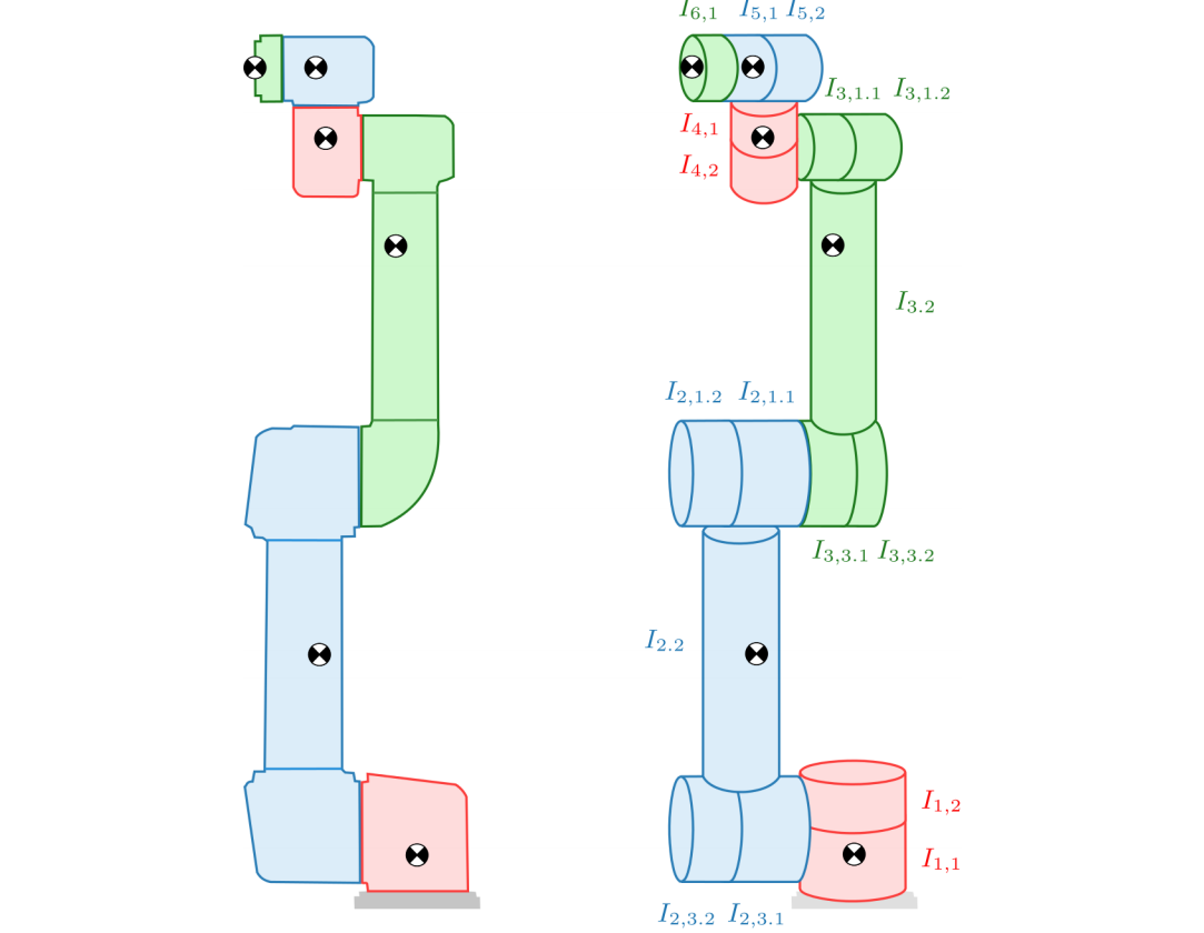 Universal store robot github