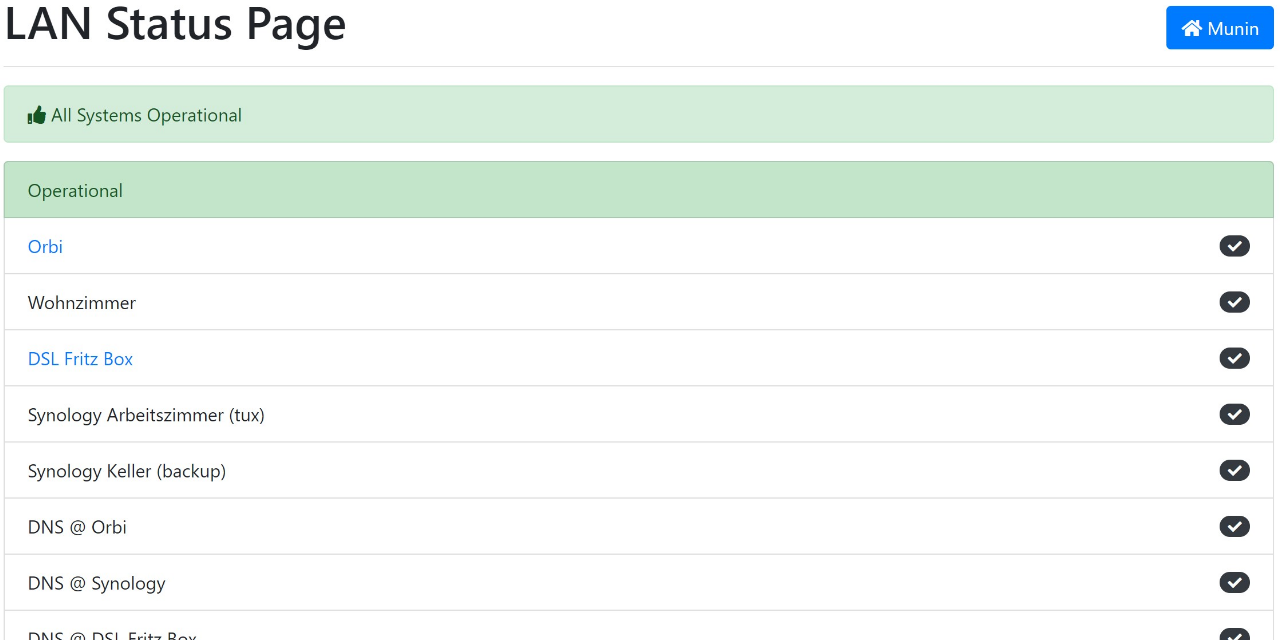 Statuspage Github Topics Github