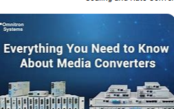 converters-2024