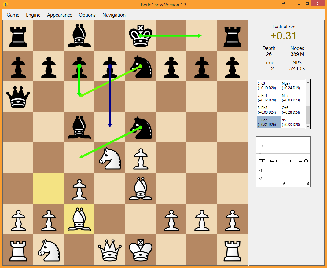 Web based GUI for UCI chess engine: implementing DOWNLOAD PGN