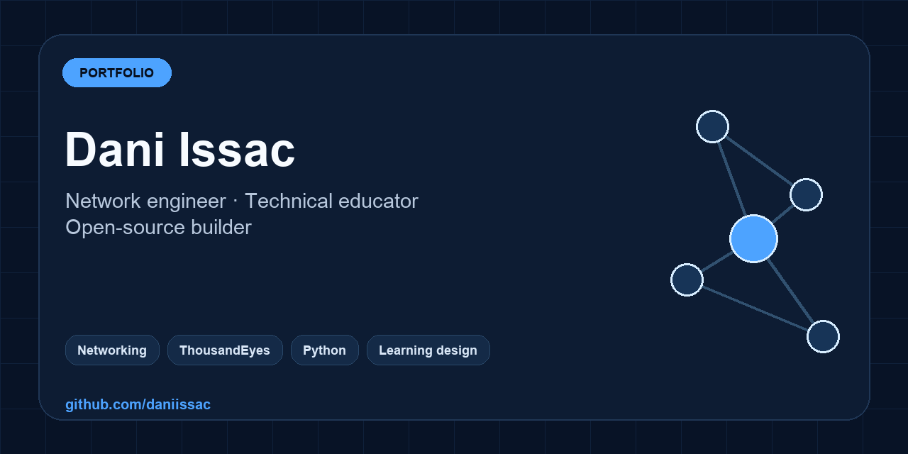 daniissac.github.io