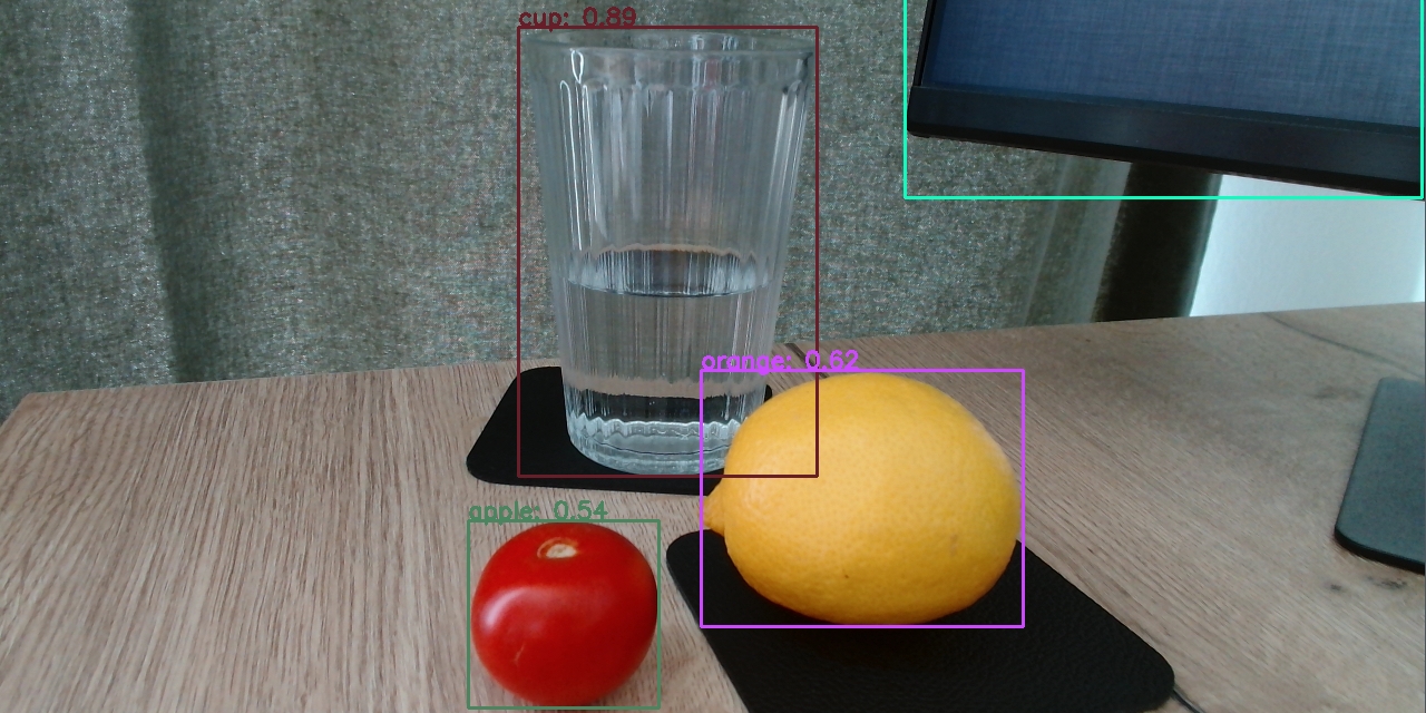 GitHub - sleepingwithshoes/yolodetect: C++ implementation of a visual ...