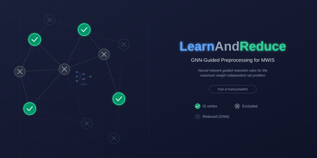 GitHub - KarlsruheMIS/LearnAndReduce: GNN guided reduction ...