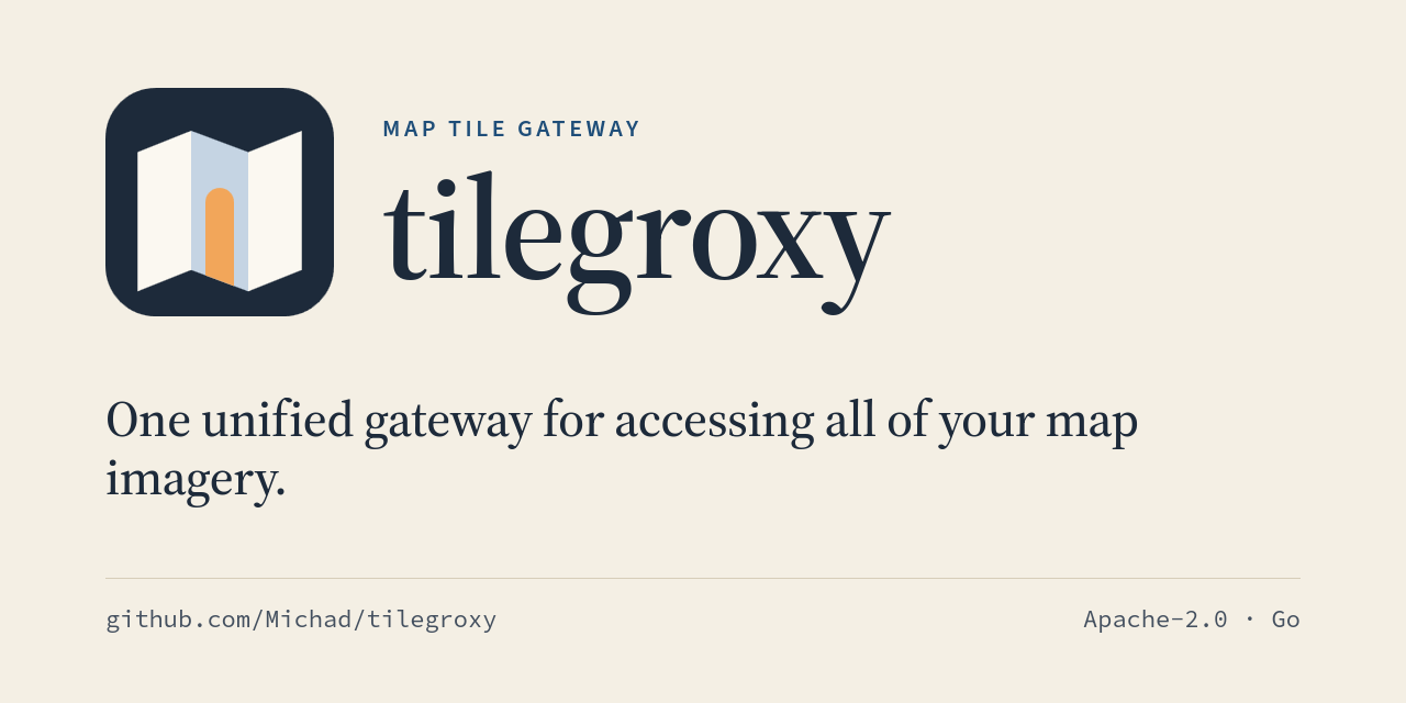 tilegroxy