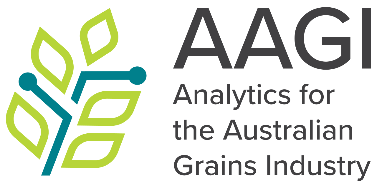 GitHub - AAGI-AUS/AAGIThemes: AAGI Branding for R Graphical and Tabular ...